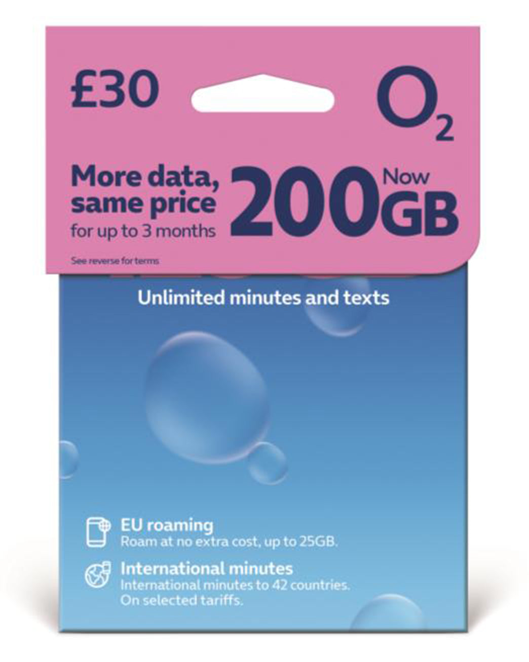 O2 Pay As You Go SIM Card