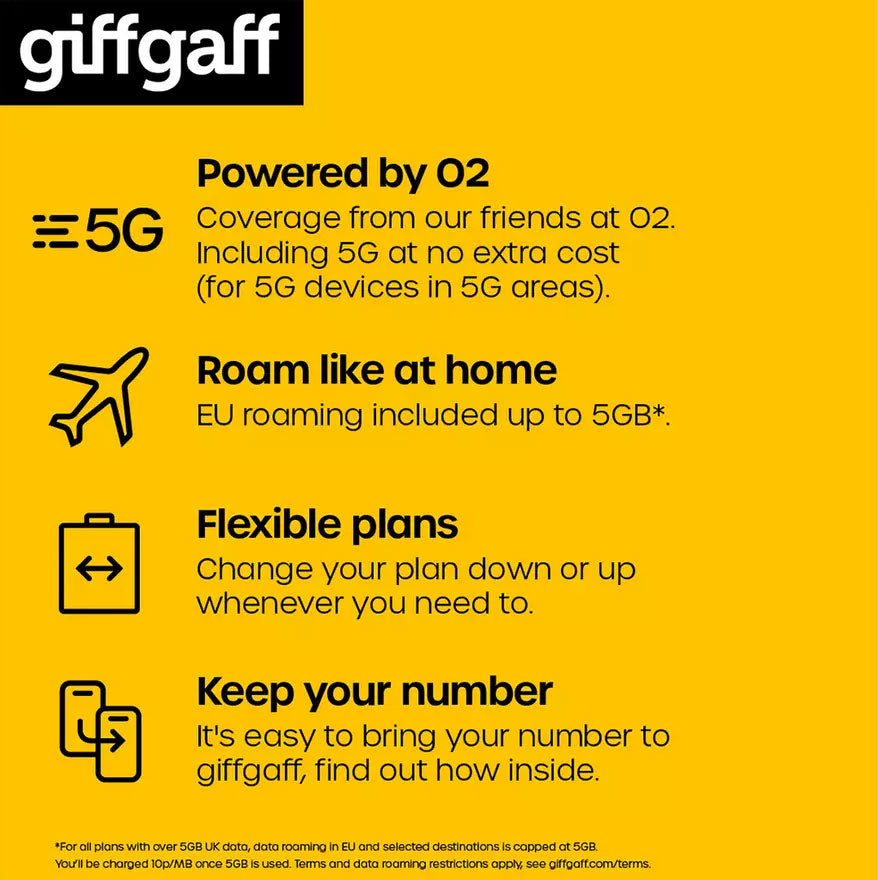 giffgaff 20GB Pay As You Go Sim Card +£5 extra