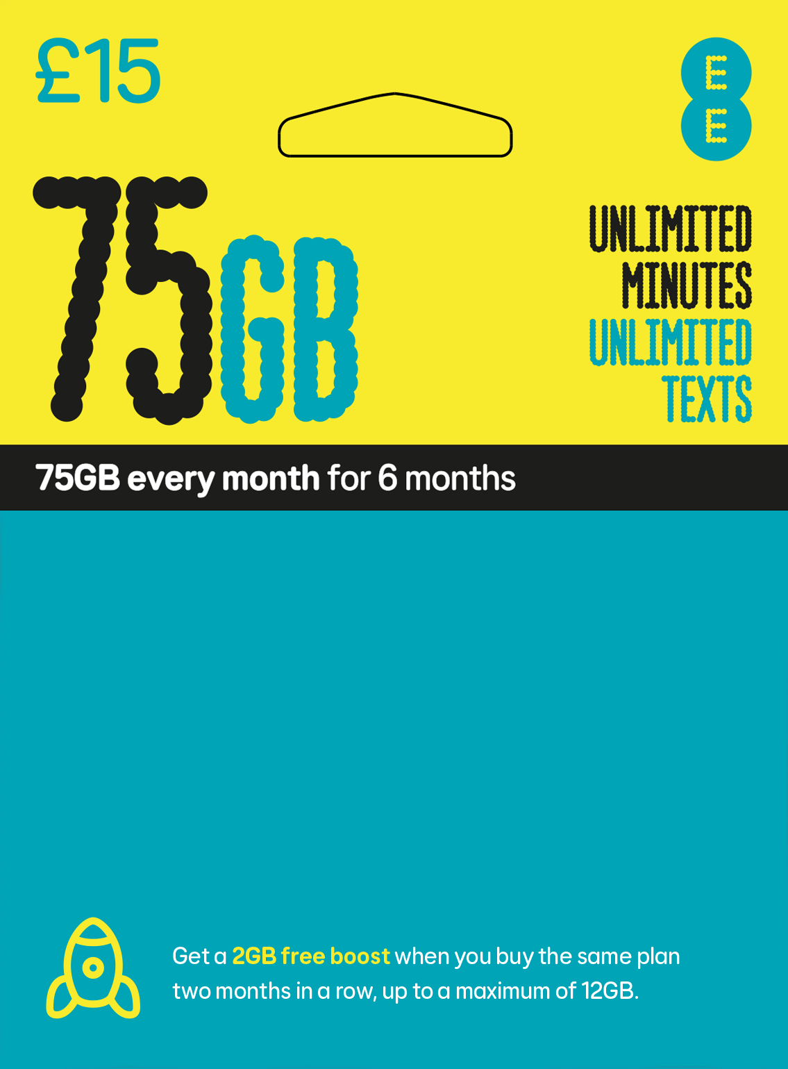 EE Sim Card 75GB Pay As You Go Sim Card